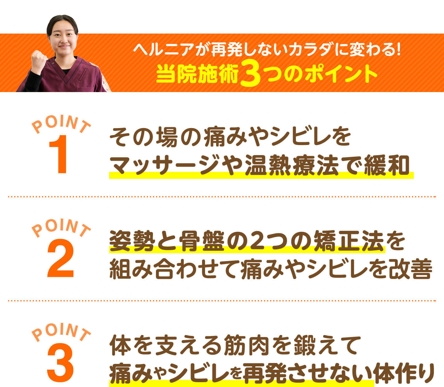 ヘルニアが再発しないカラダに変わる 当院施術3つのポイント（マッサージや温熱療法で緩和・姿勢と骨盤の2つの矯正法・体を支える筋肉を鍛える）