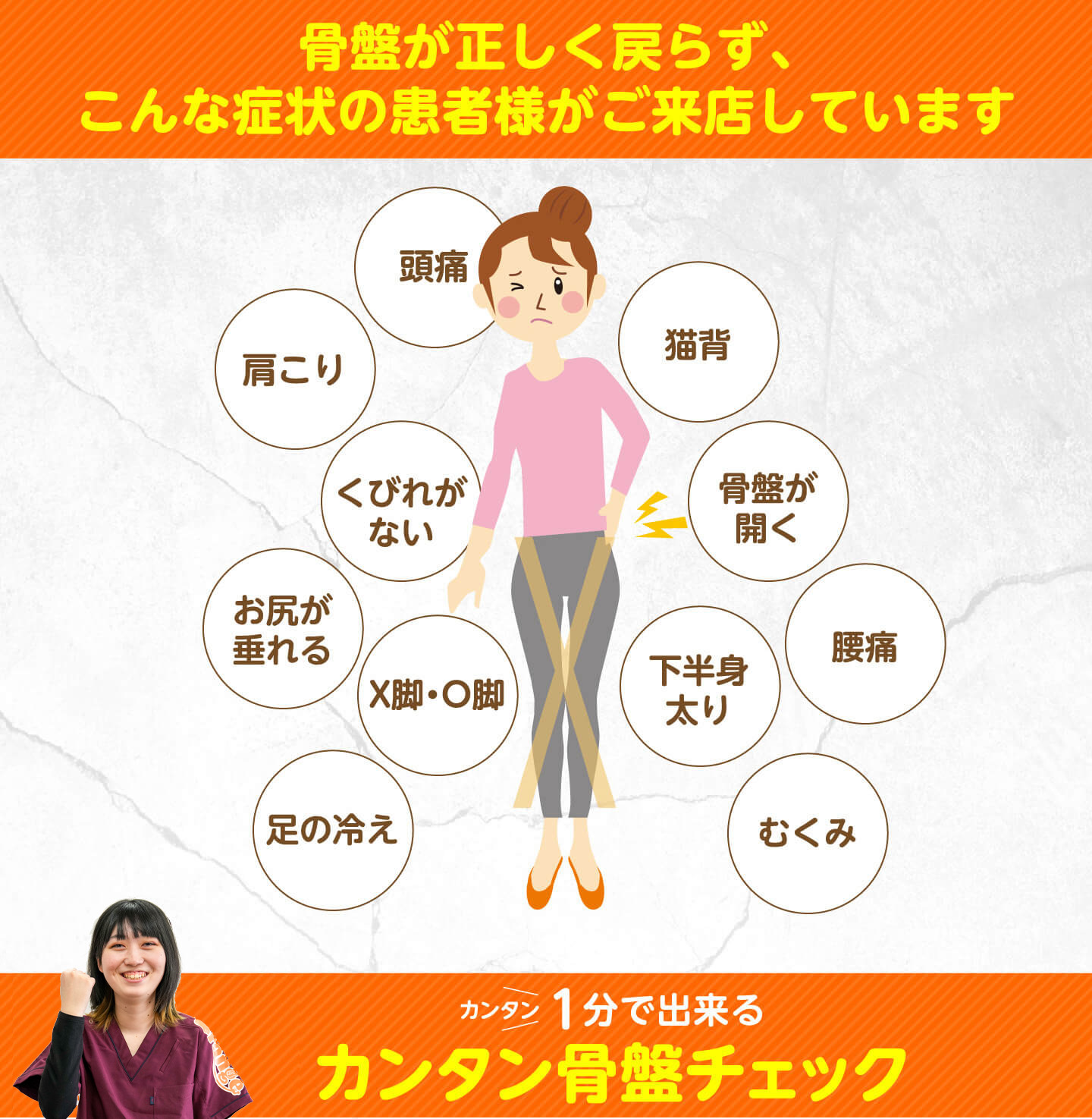 骨盤が戻らないまま、こんな症状で来られる方がいます（頭痛・肩こり・猫背・くびれがない・骨盤が開く・お尻が垂れる・X脚O脚・下半身太り・腰痛・足の冷え・むくみ）