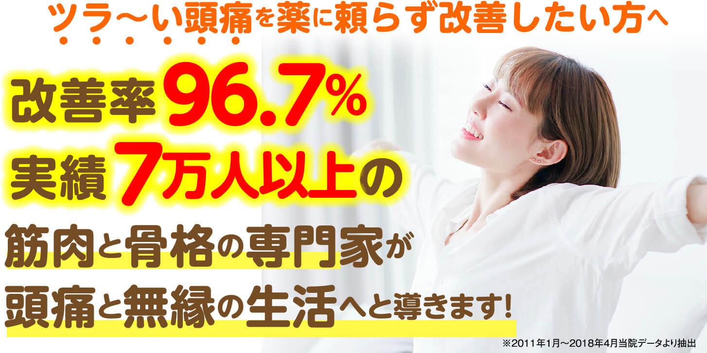ツラ〜い頭痛を薬に頼らず改善したい方へ 改善率96.7%実績7万人以上の筋肉と骨格の専門家が頭痛と無縁の生活へと導きます